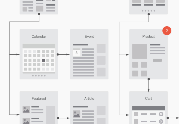 site map template free
