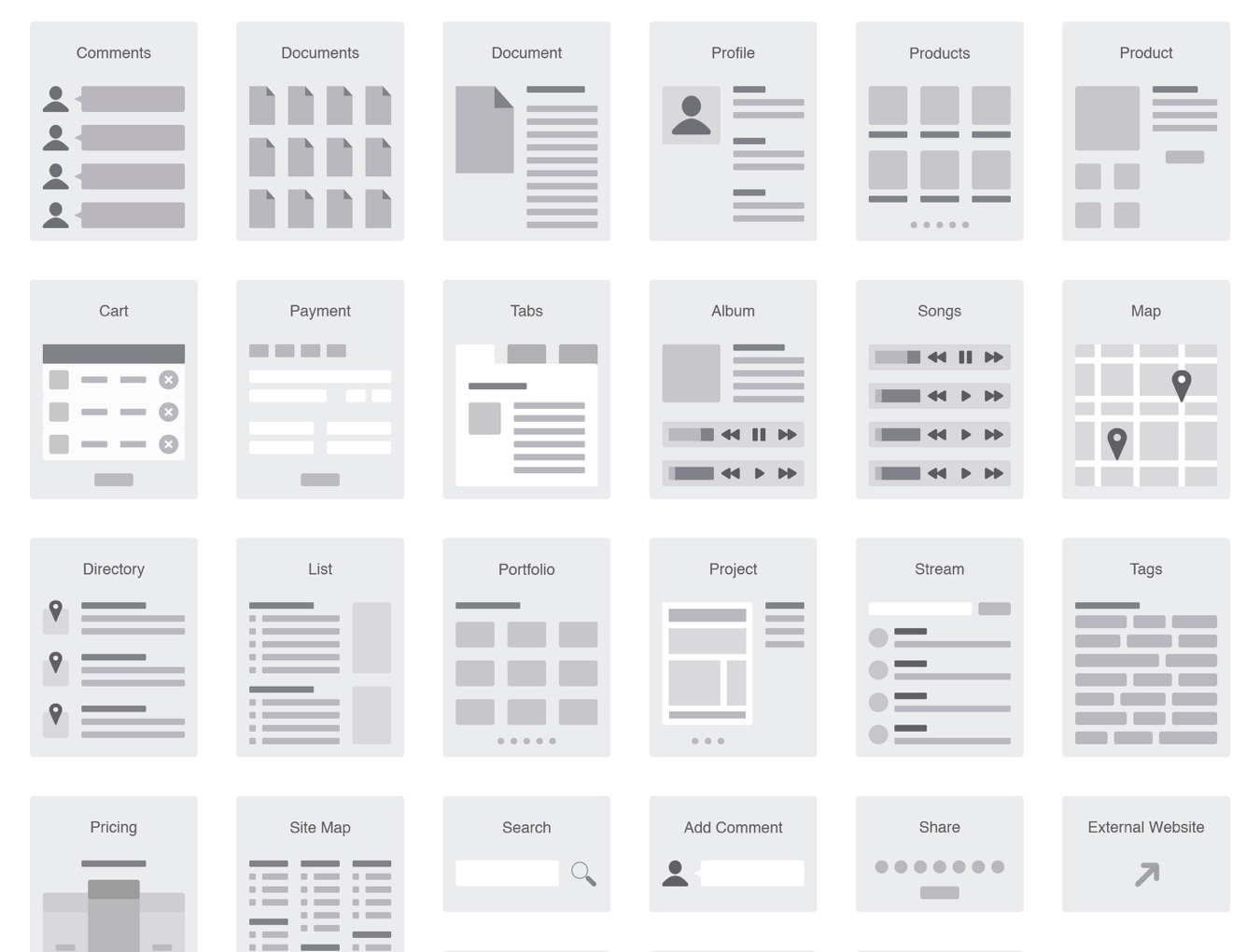 website flow chart barca fontanacountryinn com website flowchart